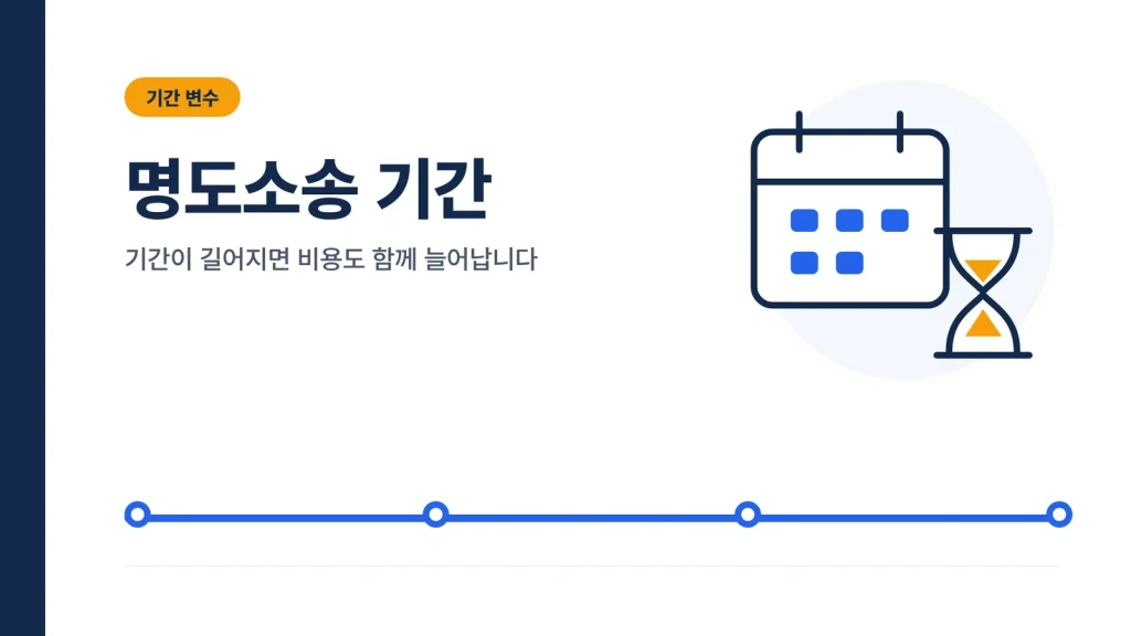 명도소송 기간 썸네일