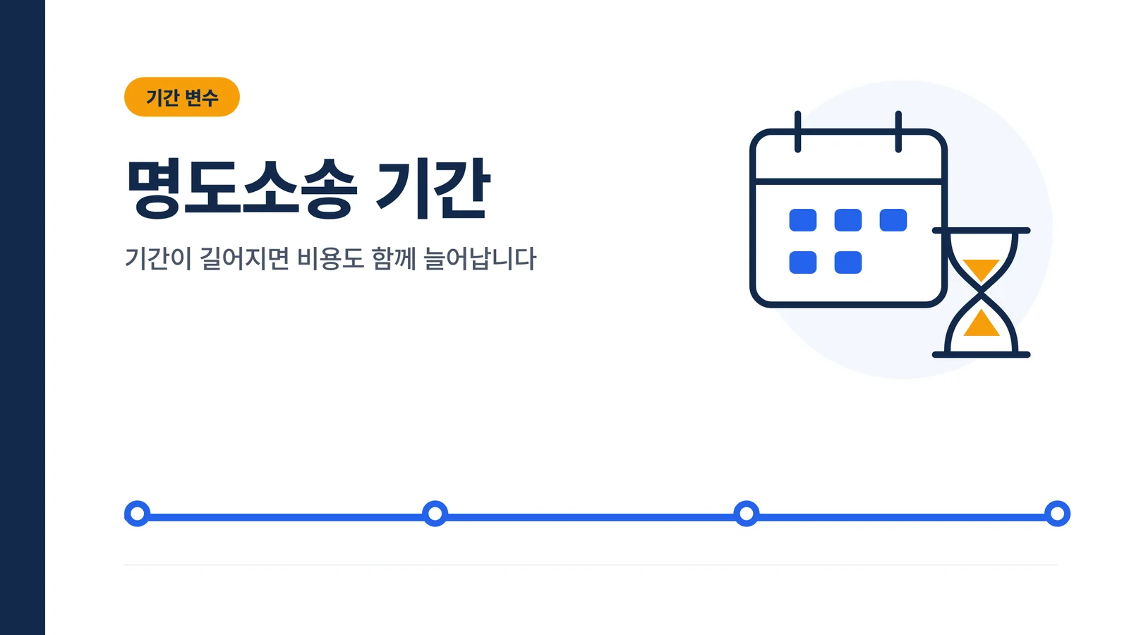 명도소송 기간