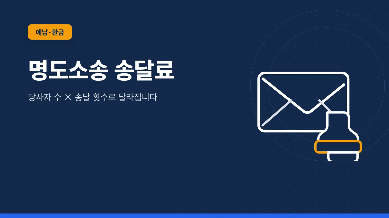 명도소송 송달료